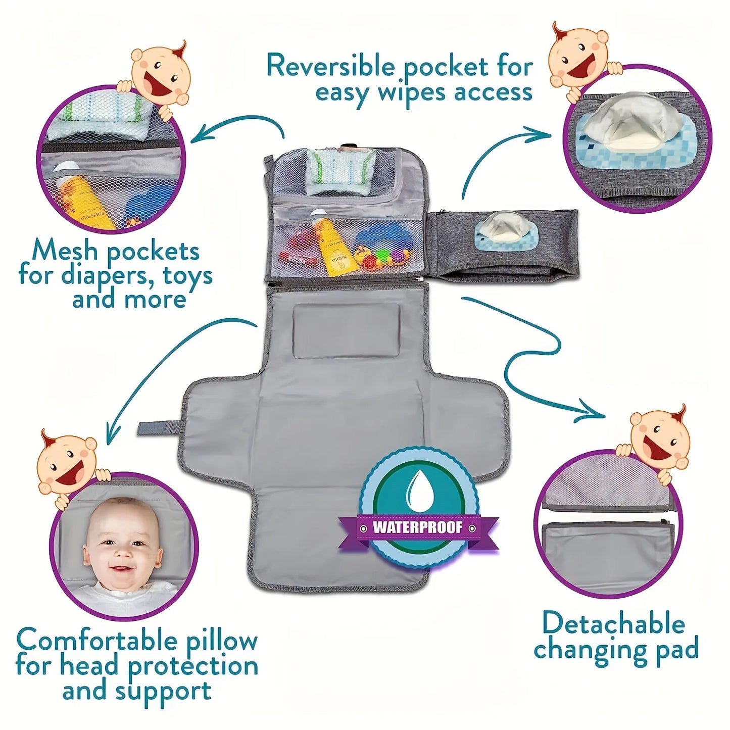 *🚼 Portable Diaper Changing Pad for Newborn Baby with Smart Wipes Pocket - Waterproof Travel Changing Kit